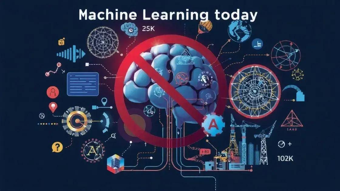 Como o machine learning se destaca hoje