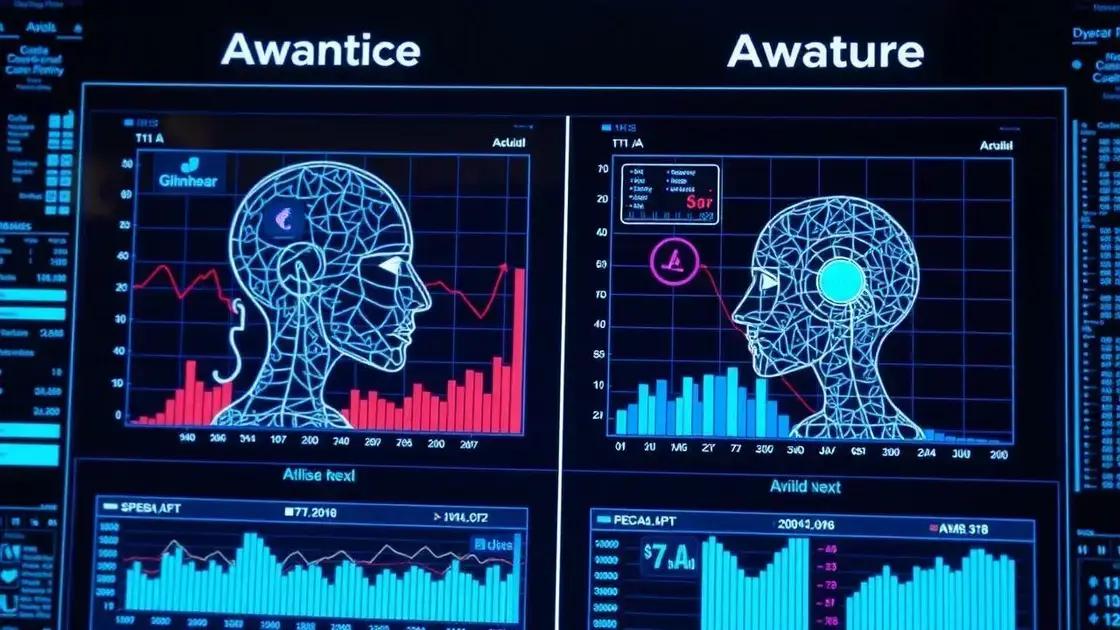 Comparativo com modelos anteriores